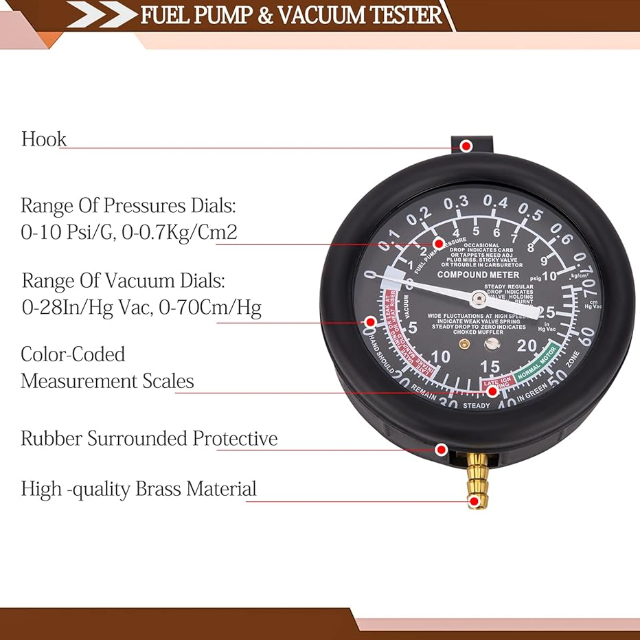2024 New Car Vacuum and Fuel P - Fuel Pump Pressure Vacuum Tester Gauge review and price